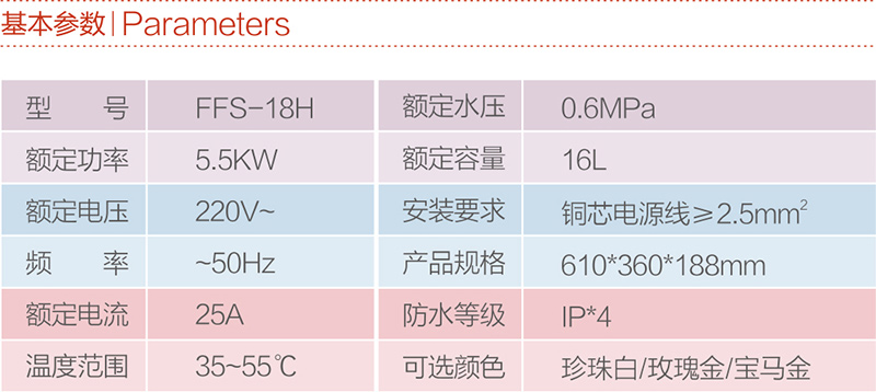 參數.jpg 參數.jpg